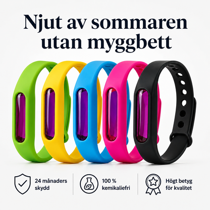 Nobico - Färre bett. Mer sommar